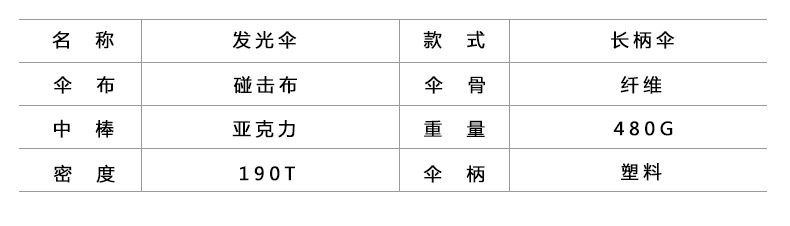 塑料雨傘把柄