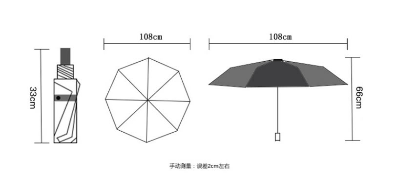 23寸雨傘圖