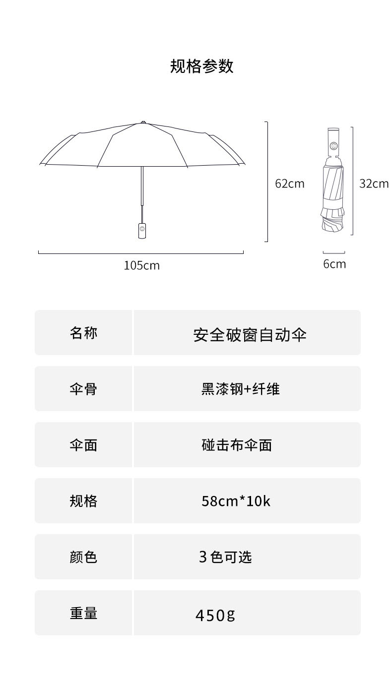 自動傘規格參數