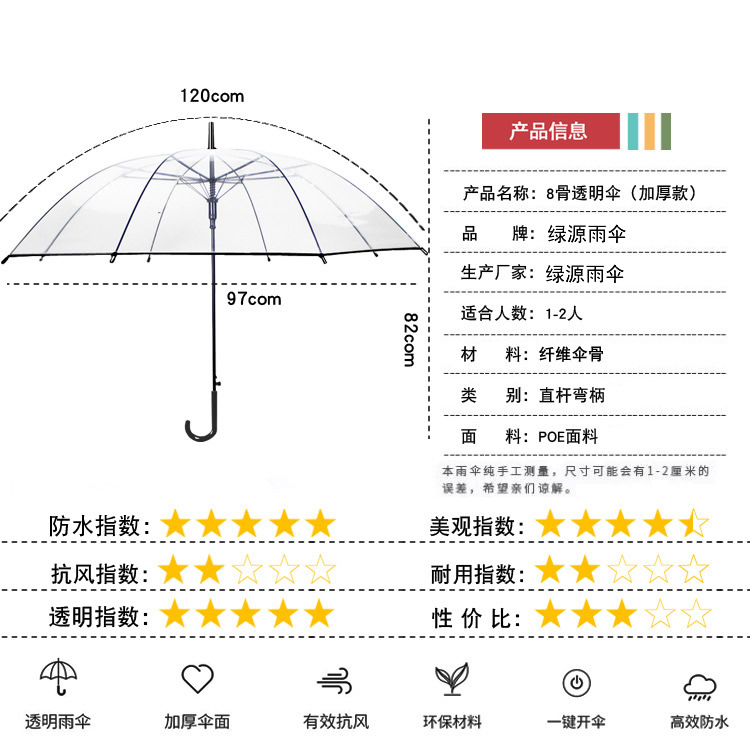 塑膠雨傘