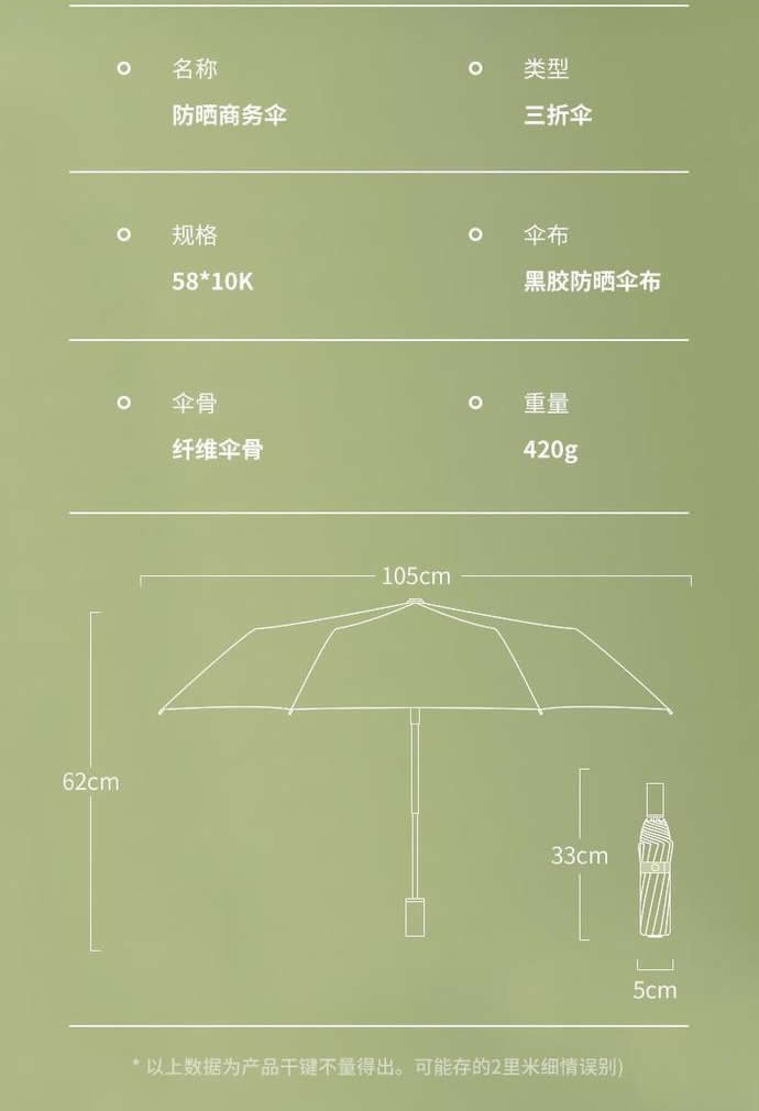 23寸雨傘尺寸圖