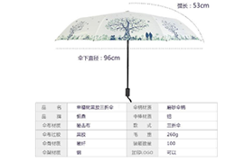 雨傘結構圖