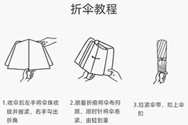 雨傘常見問題